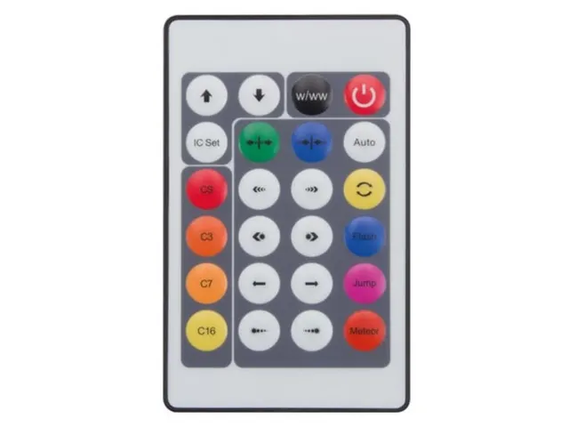 KIT Met Digitaal Geanimeerde LED-Strip, Controller En Voeding - RGB -