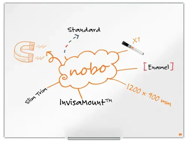 Whiteboard Nobo Impression Pro 90x120cm emaille