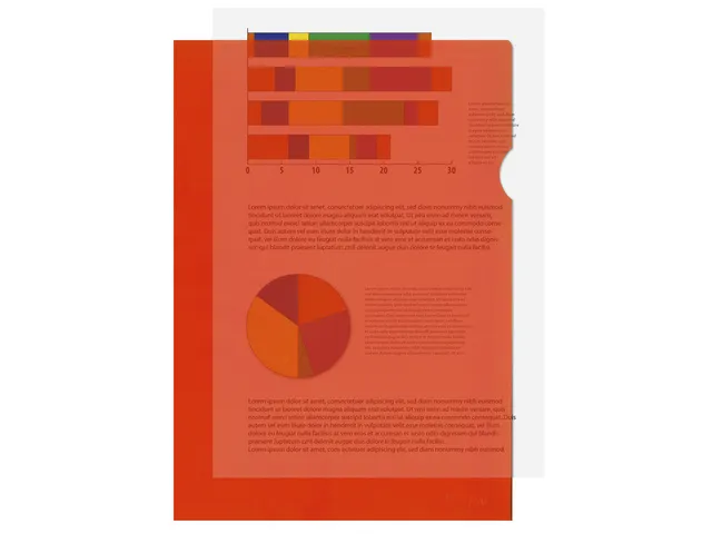 L-map Kangaro A4 Pp 0.12mm Oranje 10 Stuks