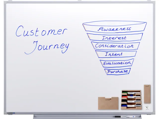 Tableau blanc Legamaster Professional 90x120cm magnétique émaillé