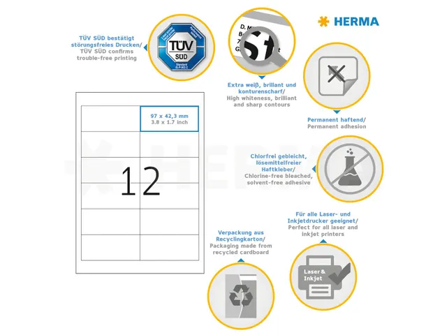 HERMA 4623 Premium etiketten A4 97x42,3mm Wit 2400 stuks