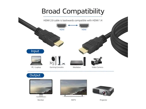 Kabel ACT HDMI ETH4K M/M zwart 2 meter