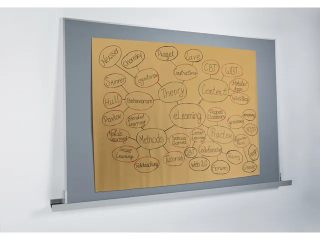 Bruin papier Sigel bruin 1140x1600mm