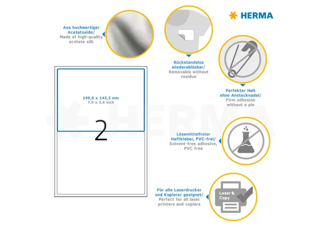 HERMA 4519 Naambadge textieletiket A4 199,6x143,5mm Wit 40 stuks