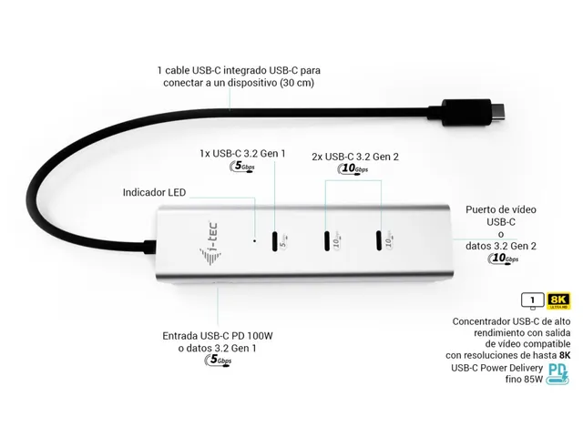 USB-C Charging Metal HUB 5port with USB-C video 8K + Power Delivery 85