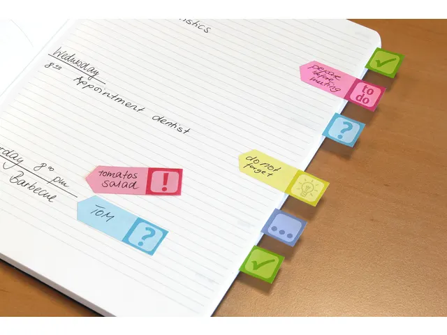 Info page markers info flags 18x55mm, 6 varianten