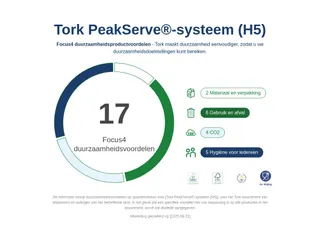 Tork 552509 PeakServe Handdoek Dispenser Zwart H5 - 9