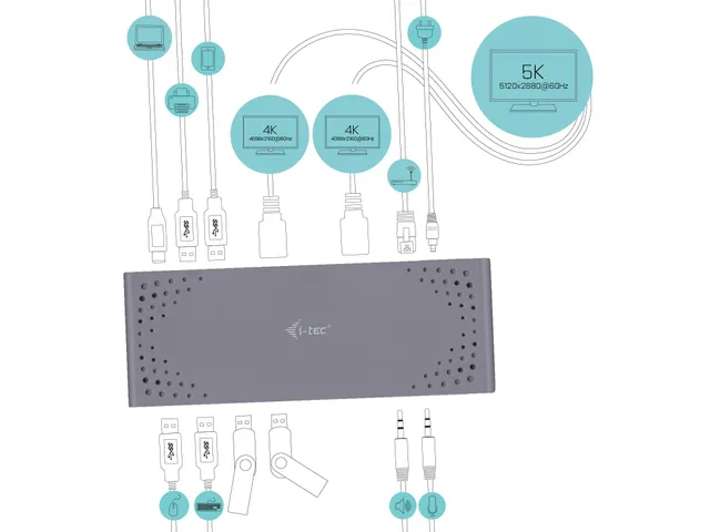Usb 3.0 Usb-c Thunderbolt 3 Dockingstation