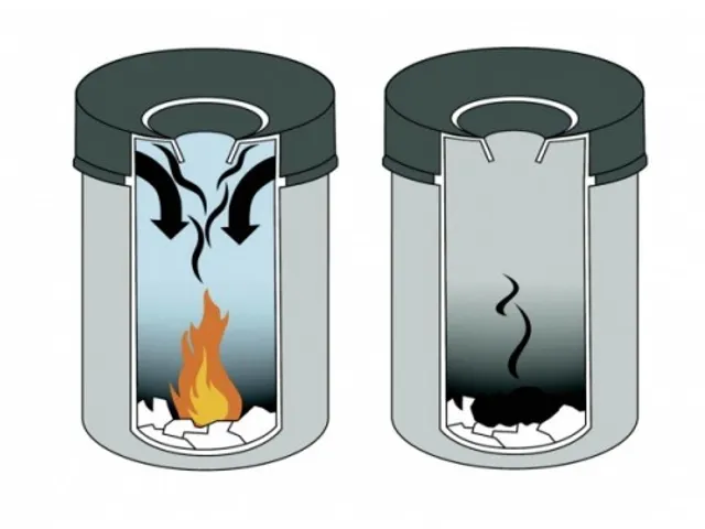 Waste Basket Safe Round 15