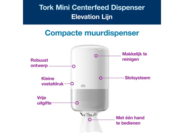 Tork 558000 Elevation M1 Mini Centerfeed Poetspapier Dispenser Wit