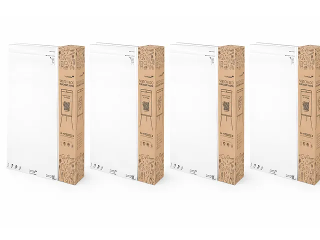 Flipoverpapier Legamaster SKETCH ECO blanco 2x50 Vel Voordeelbundel