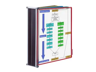 Zichtpanelensysteem wand Tarifold magnetisch A4 10 tassen assorti - 4