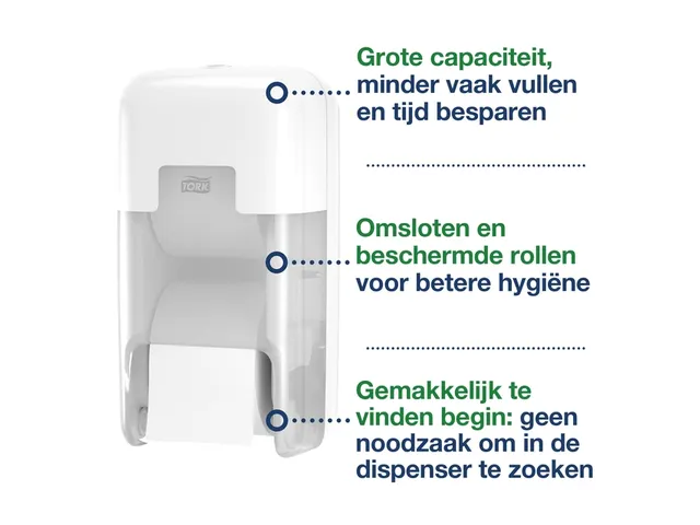 Tork OptiServe 558041 Hulsloos 2-rol Toiletpapier Dispenser T7 Wit
