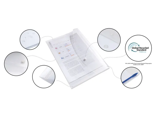 documentenmappen A4+ transparant 10 stuks