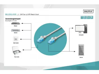 CAT 5e U-UTP patchkabel CU PVC AWG 26/7 Lengte 1,5m Grijs - 4