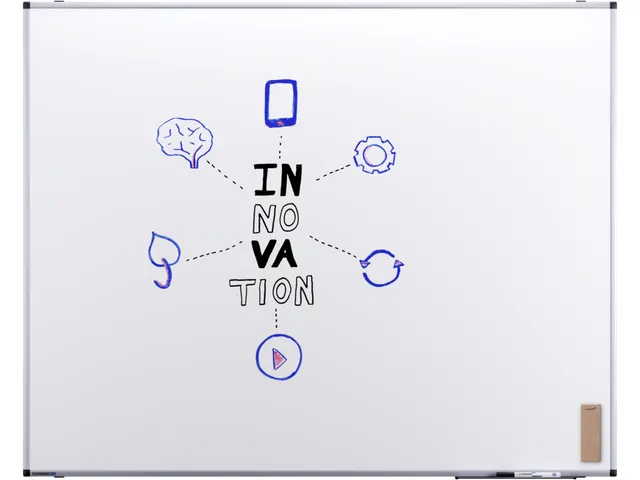 Legamaster UNITE whiteboard 120x150cm