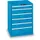 Ladenkast Code 1000x717x725mm 6laden 75kg Vu Afwerking Ral5012