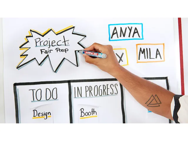 Edding 385 Flipchart effect marker Lichtblauw