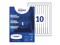 Avery Horecabenodigdheden