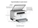 Multifonction HP LaserJet M234SDW blanc