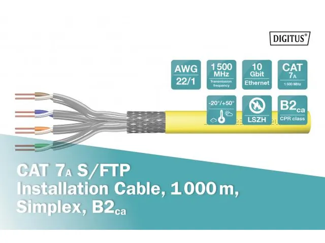 CAT 7A S-FTP installatiekabel 1500MHz B2ca AWG 22/1 1000m Sx Geel