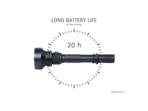 Zaklamp MAUL Helios LED 23cm accu lichtbereik 300m 10W