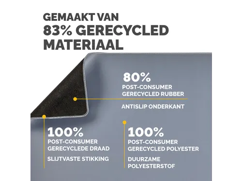 Bureau-onderlegger Fellowes Breyta blauw