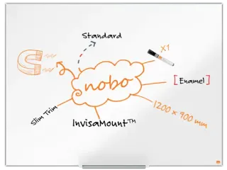 Whiteboard Nobo Impression Pro 90x120cm emaille - 13