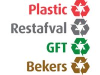 Recycling stickerset NL voor Carro