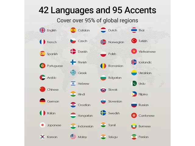 Timekettle W4 Bone Conduct Blue translator earbuds