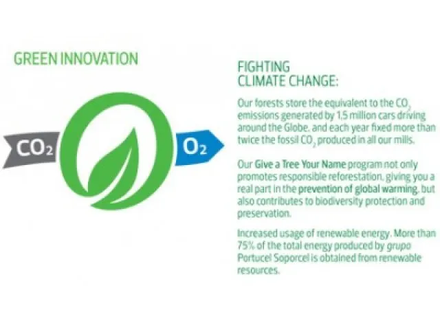 Navigator Printpapier Eco-Logical A4 75 Gram