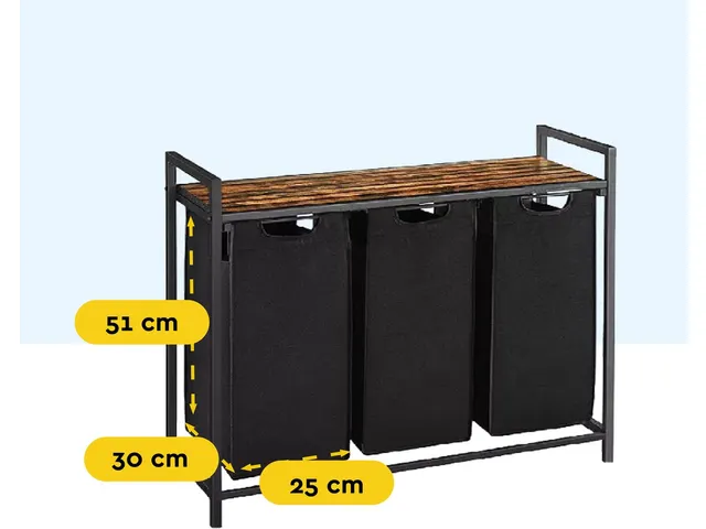 Wasmand 3 vakken Zwart LB300