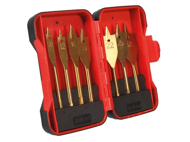 SET Speedboren - Titanium Coating - 7-Delig