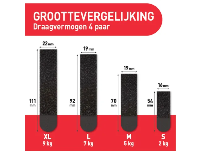 3M Command Fotolijststrip medium 5kg blister 8 stuks