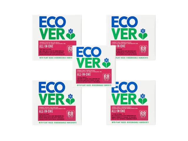 Vaatwastabletten Ecover All In One 68 stuks Voordeelbundel