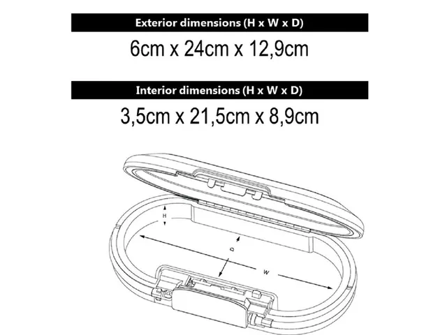 Draagbare kluis MasterLock Safe space met combinatieslot en kabel wit
