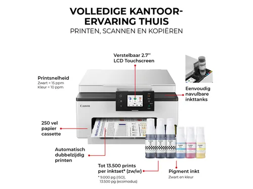 Multifunctional inktjetprinter Canon MAXIFY GX1050