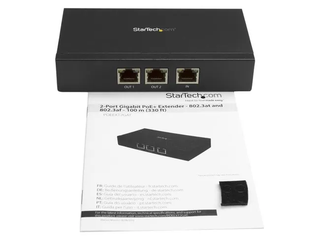 Poe Extender Extensor Gigabit PoE+ De Puerto Y