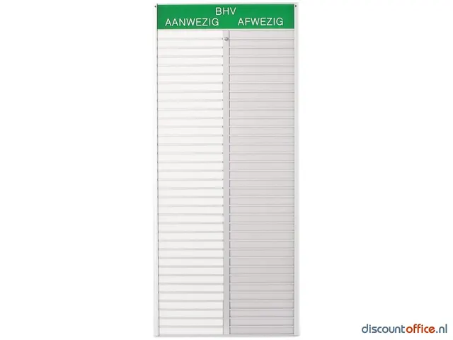 Bhv Ontruimingsbord 45 Namen Aluminium Aan/afwezigheidbord