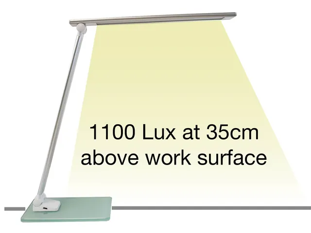 Bureaulamp Unilux Popy LED wit