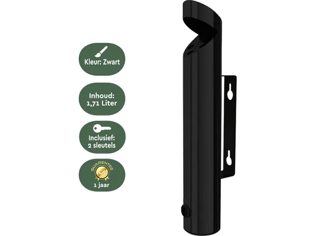 Wandasbak RVS AT200 Zwart