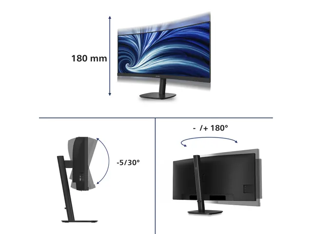 Ecran PC Business incurvé 34 inch Philips
