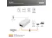 Gigabit Ethernet PoE+ injector 802.3at, 30W kleine behuizing wit