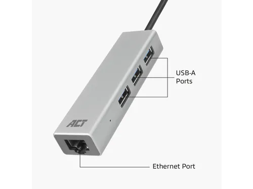 Hub ACT USB-C 3.0 3x USB-A Gigabit ethernet