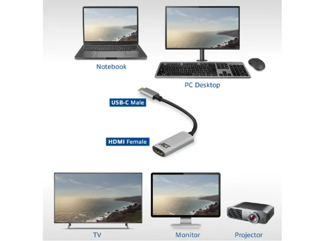Adapter ACT USB-C naar HDMI