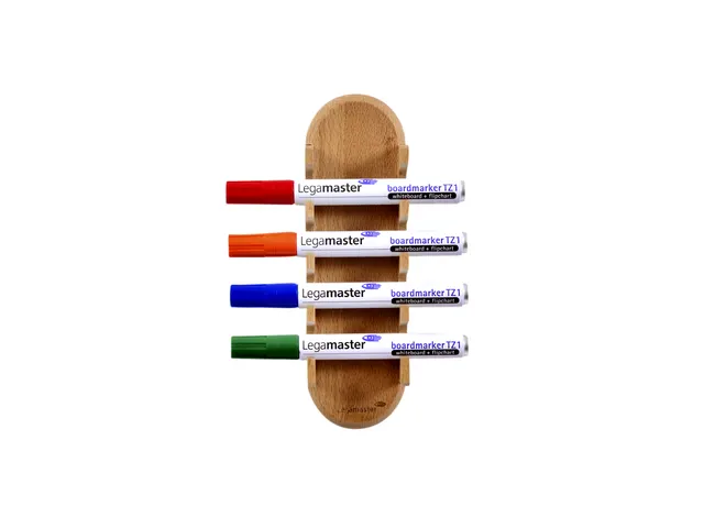 Whiteboard stifthouder Legamaster hout