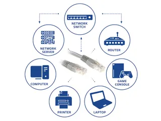 Kabel ACT U/UTP CAT6 patchkabel RJ45 Grijs 5 meter - 3