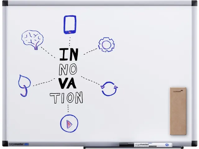 Whiteboard Legamaster UNITE 45x60cm
