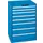 ladekast HxBxD 1000x717x725mm 8laden key lock RAL5012