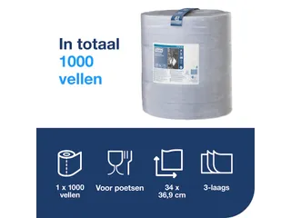 Tork 128407 Industrial Poetspapier 3-laags Blauw W1 - 4